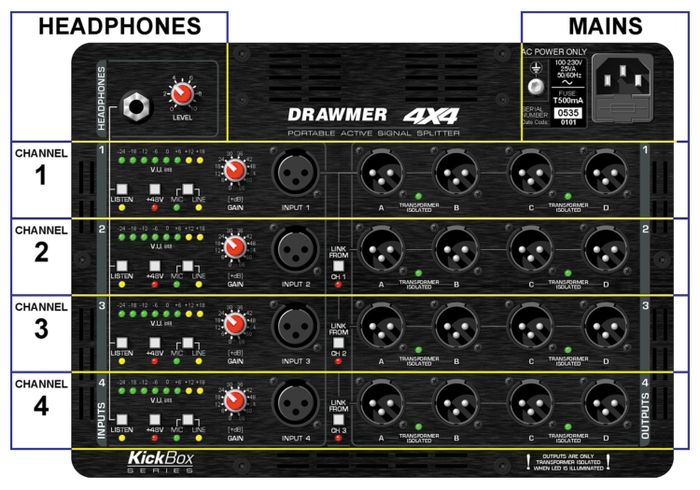 Drawmer KICKBOX 4X4 Portable Active Splitter