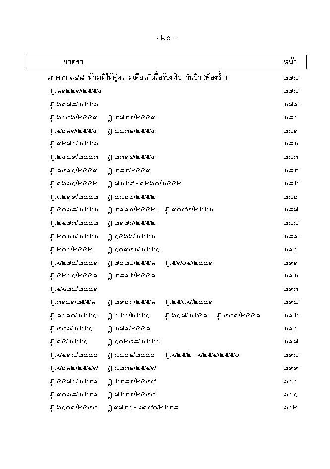 (e book) ฎีกา ป.วิแพ่ง เรียงมาตรา พ.ศ.๒๕๔๘ - ๒๕๕๕