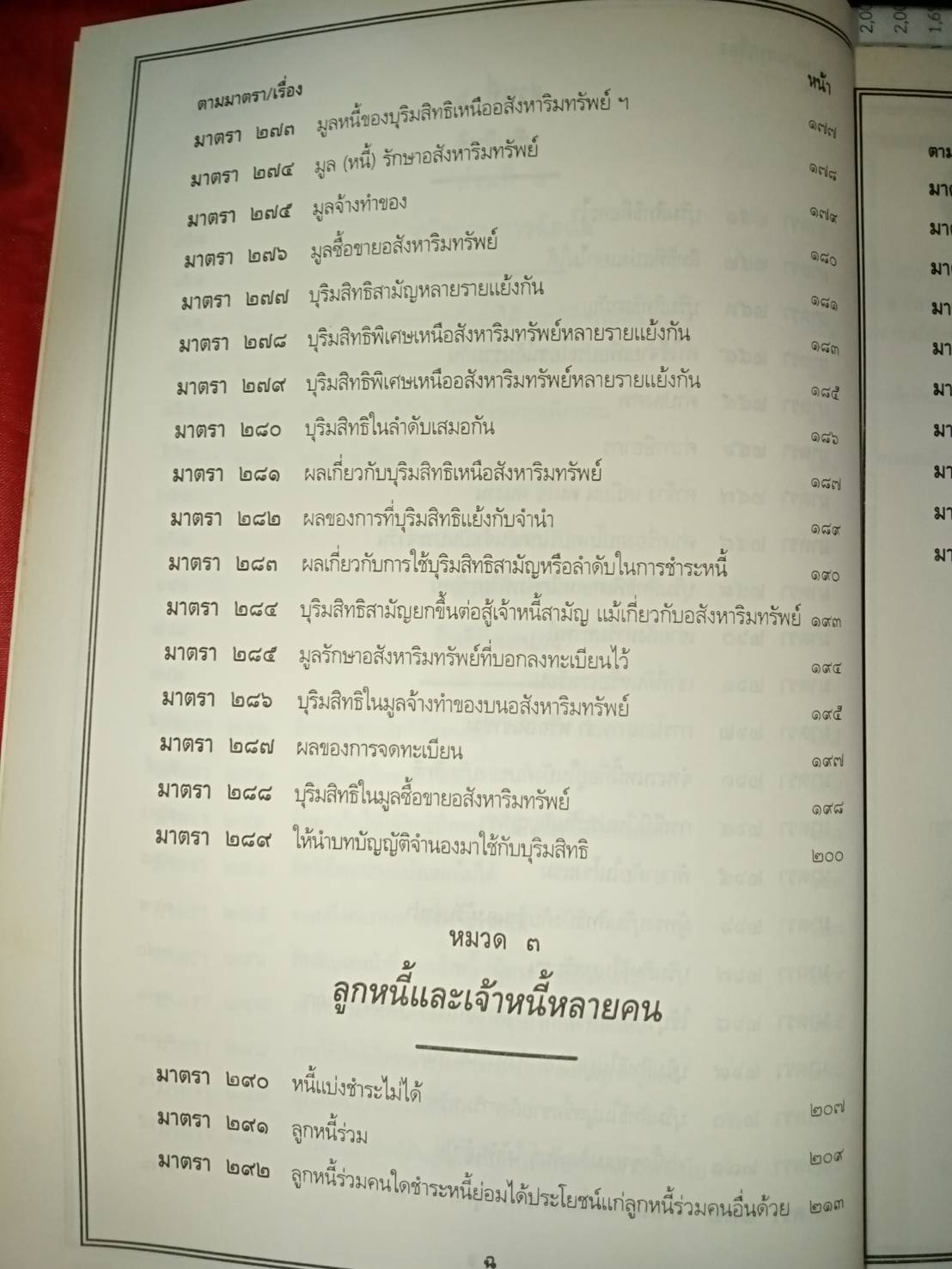 คำอธิบายกฎหมายหนี้ : วัตถุแห่งหนี้ - ผลแห่งหนี้ - ลูกหนี้ - เจ้าหนี้หลายคน