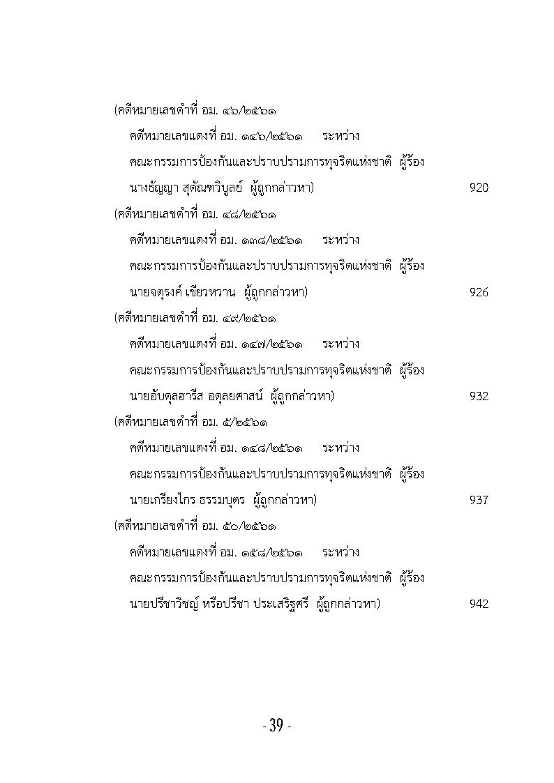 (e book) รวมกฎหมายหลัก ปี พ.ศ.2561 คำพิพากษาคดีอาญาทางการเมือง