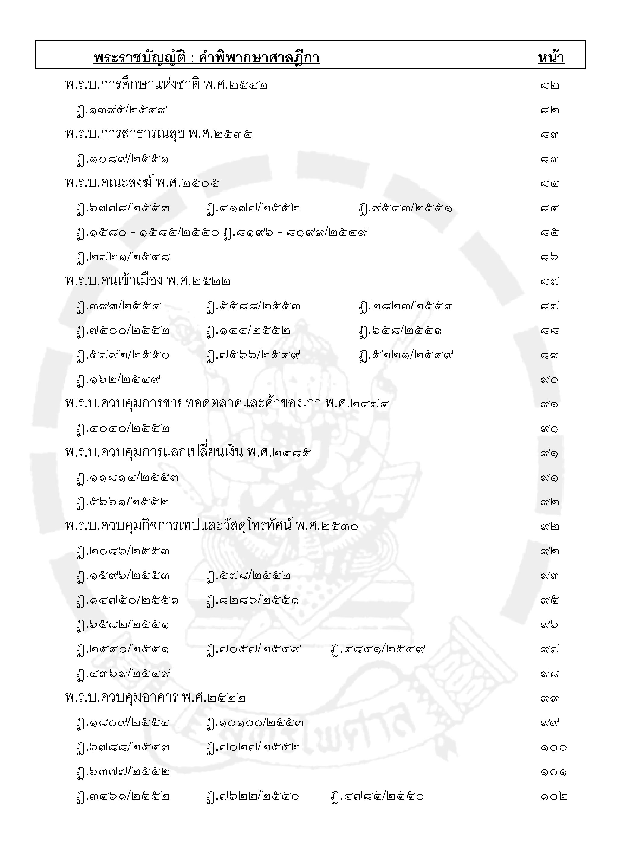 ฎีกาใหม่ พ.ร.บ.ต่างๆ เรียงมาตรา พ.ศ.๒๕๔๘ - ๒๕๕๕ (5K 02)