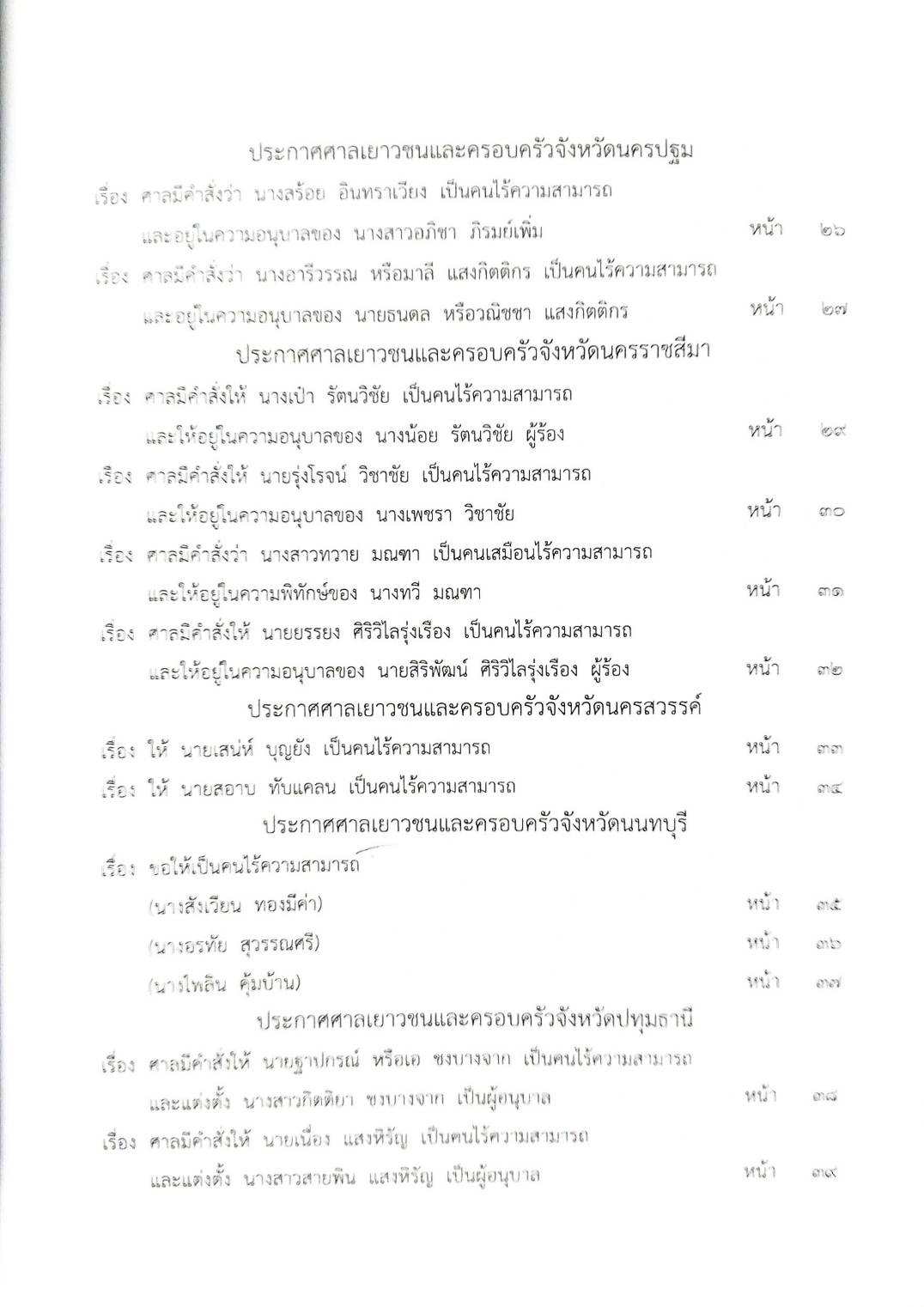 กฎหมายใหม่ ตอนที่ 142/70 รวมประกาศ ฯ