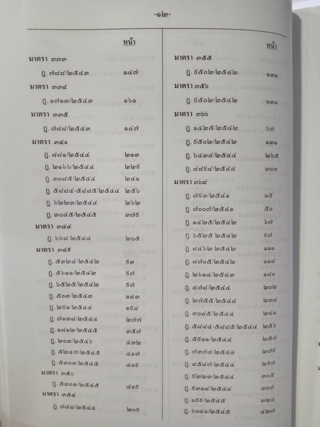 ฎีกาใหม่ ป.แพ่ง พ.ศ.2541-2546