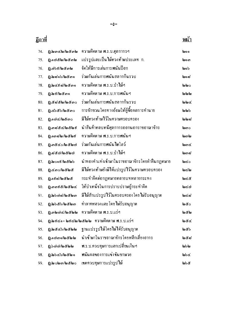 (e book) ฎีกาสินบนรางวัล ประกอบฎีกา พ.ศ.2500 ถึงปัจจุบัน