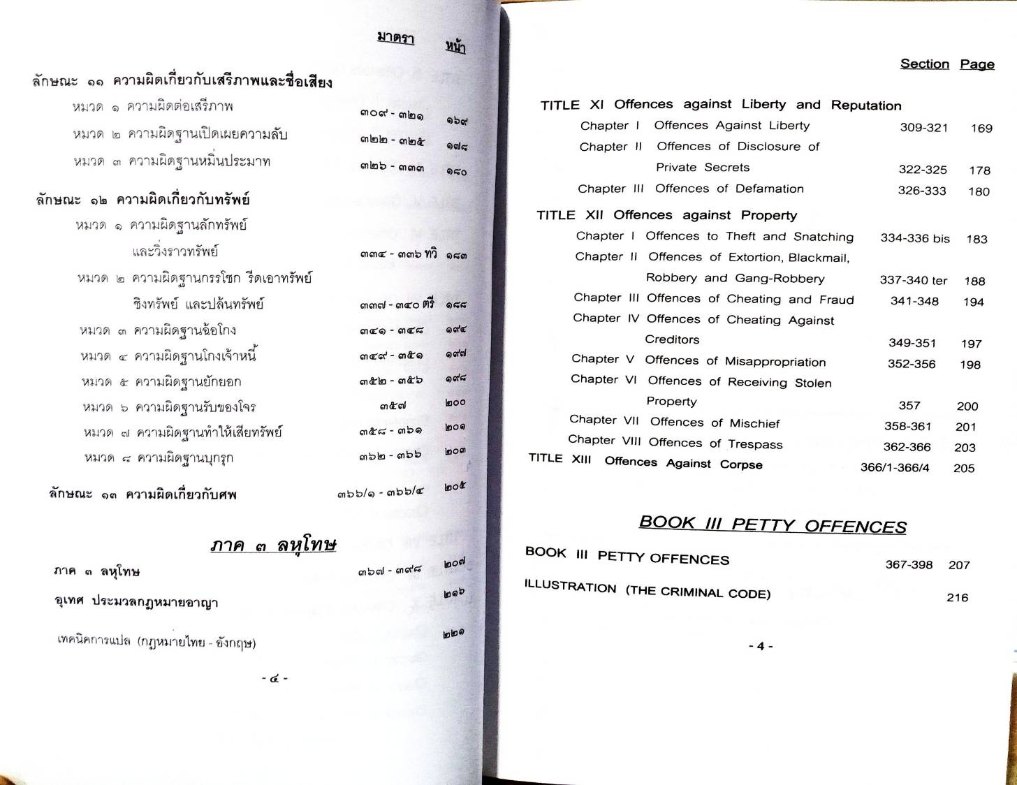 ประมวลกฎหมายอาญา แปลไทย-อังกฤษ ใหม่สุด 2560 เล่มกลาง ปกแข็ง (5E 03)