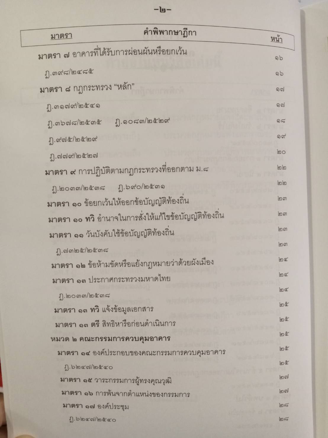 ฎีกาควบคุมอาคาร พ.ศ.๒๕๕๒ ถึงปัจจุบัน