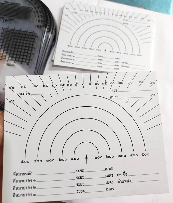 แผ่นจดระยะ ปลย. ปืนเล็กยาว +สมรรถนะของอาวุธชนิดต่างๆ