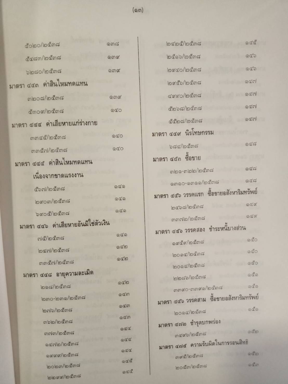 คำพิพากษาศาลฎีกา พุทธศักราช 2538