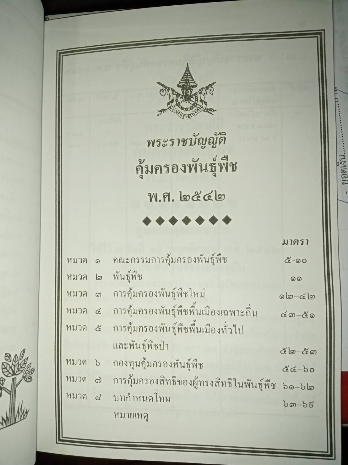 พระราชบัญญัติคุ้มครองพันธุ์พืช พ.ศ.2542