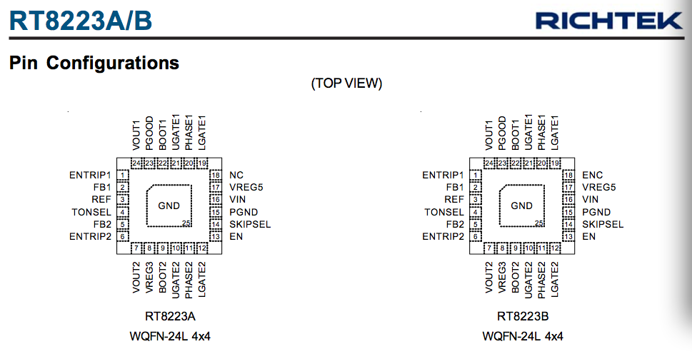 RT8223BGQW DS=xx QFN24 Type