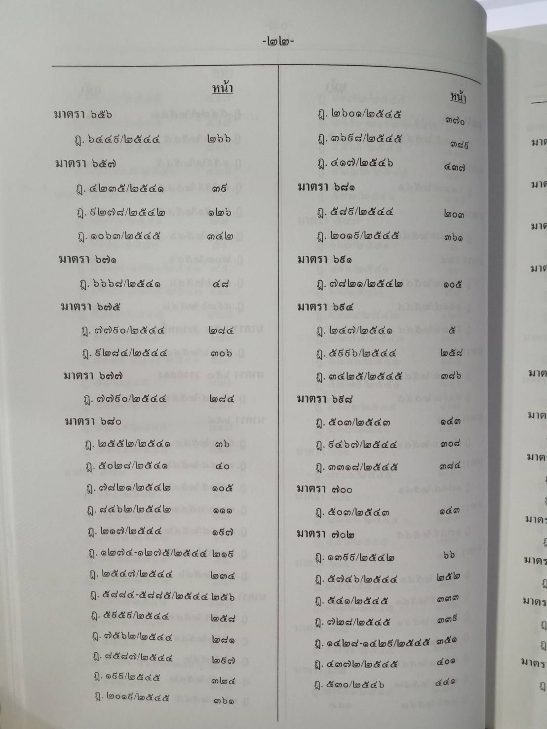 ฎีกาใหม่ ป.แพ่ง พ.ศ.2541-2546