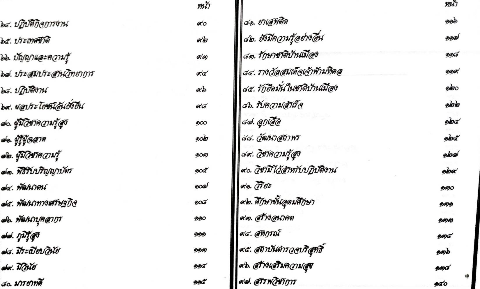 108 พระบรมราโชวาท