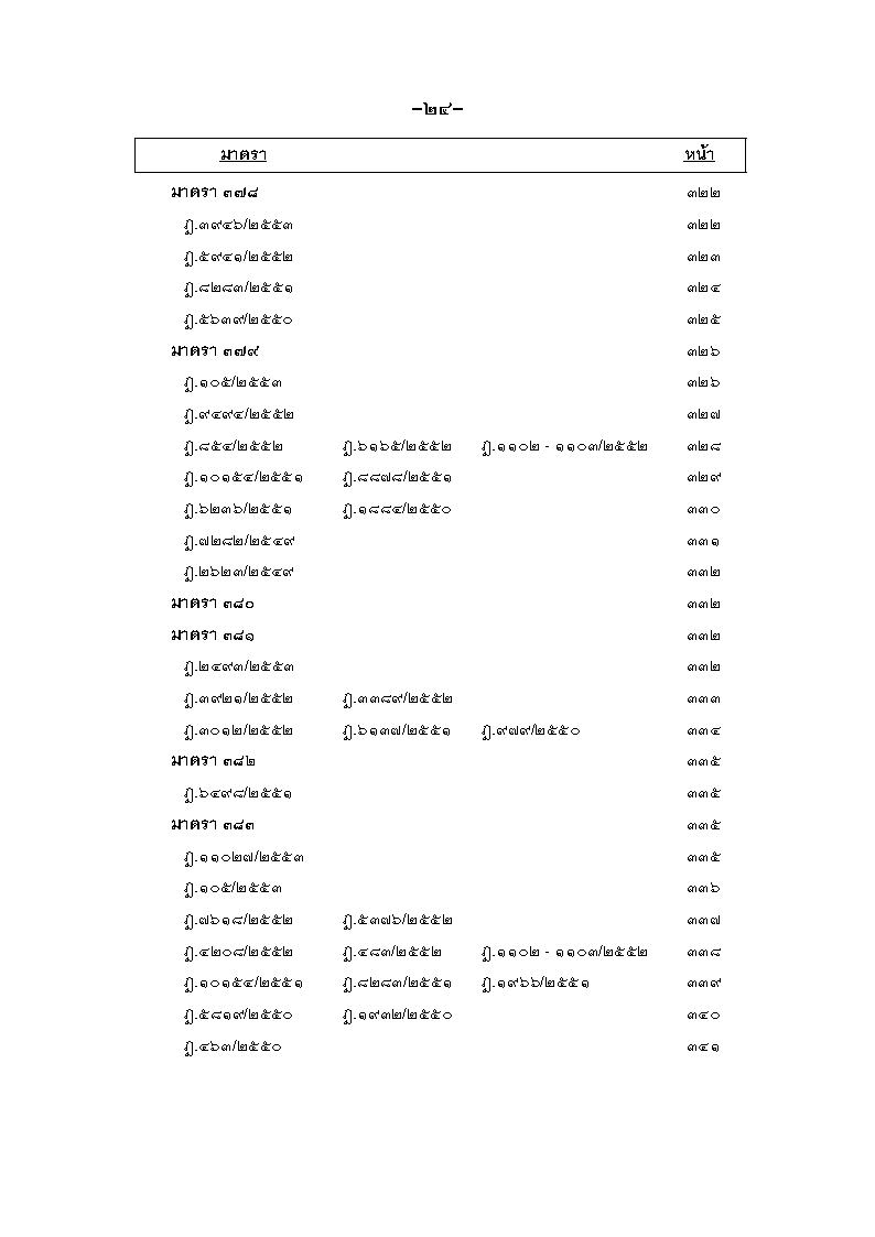 (e book) ฎีกา ป.แพ่ง เรียงมาตรา พ.ศ.๒๕๔๘ - ๒๕๕๕