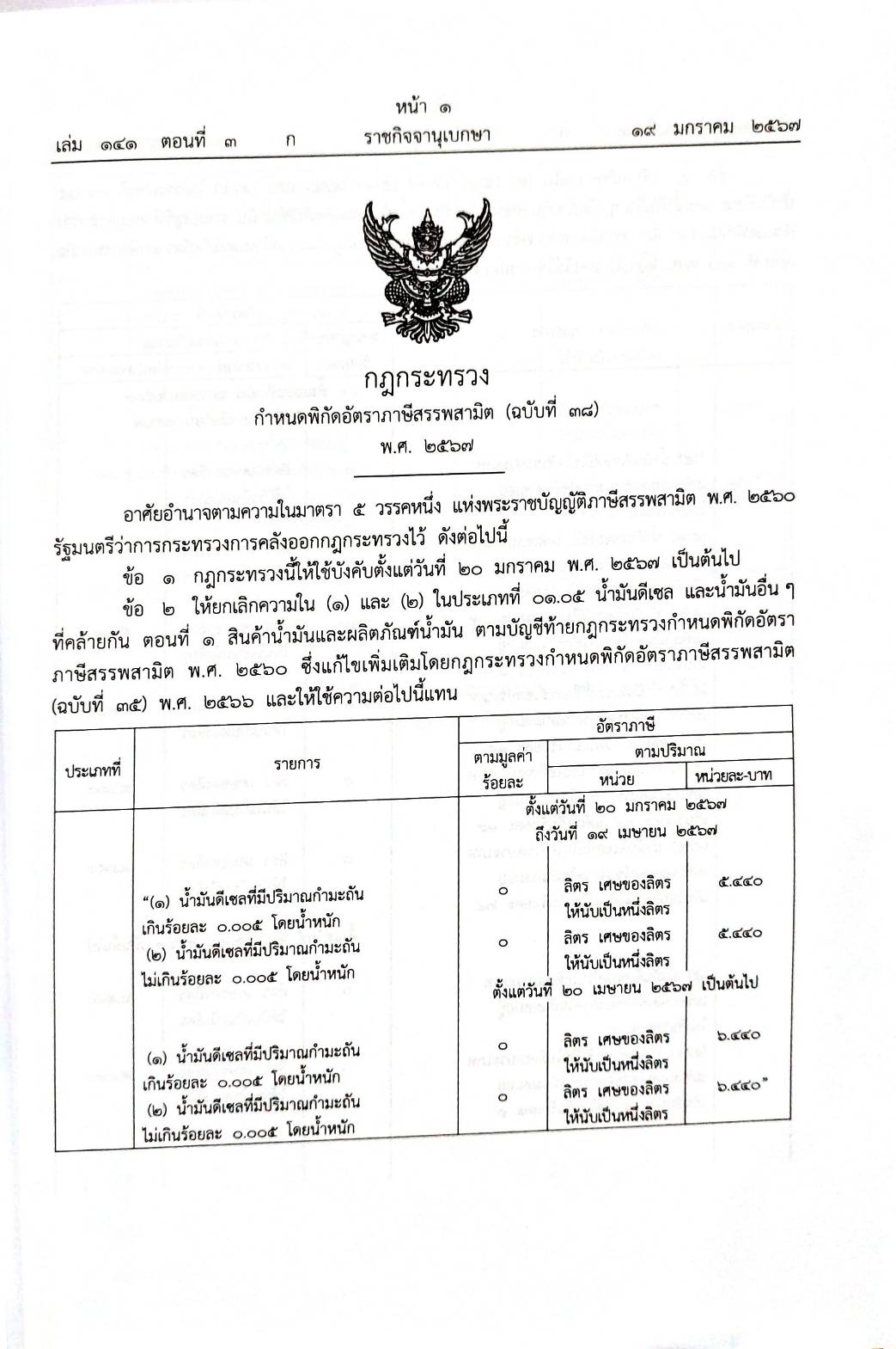 กฎหมายใหม่ปี 2567 ตอนที่ 3 กฎกระทรวง 2 ระเบียบ 5 ประกาศ