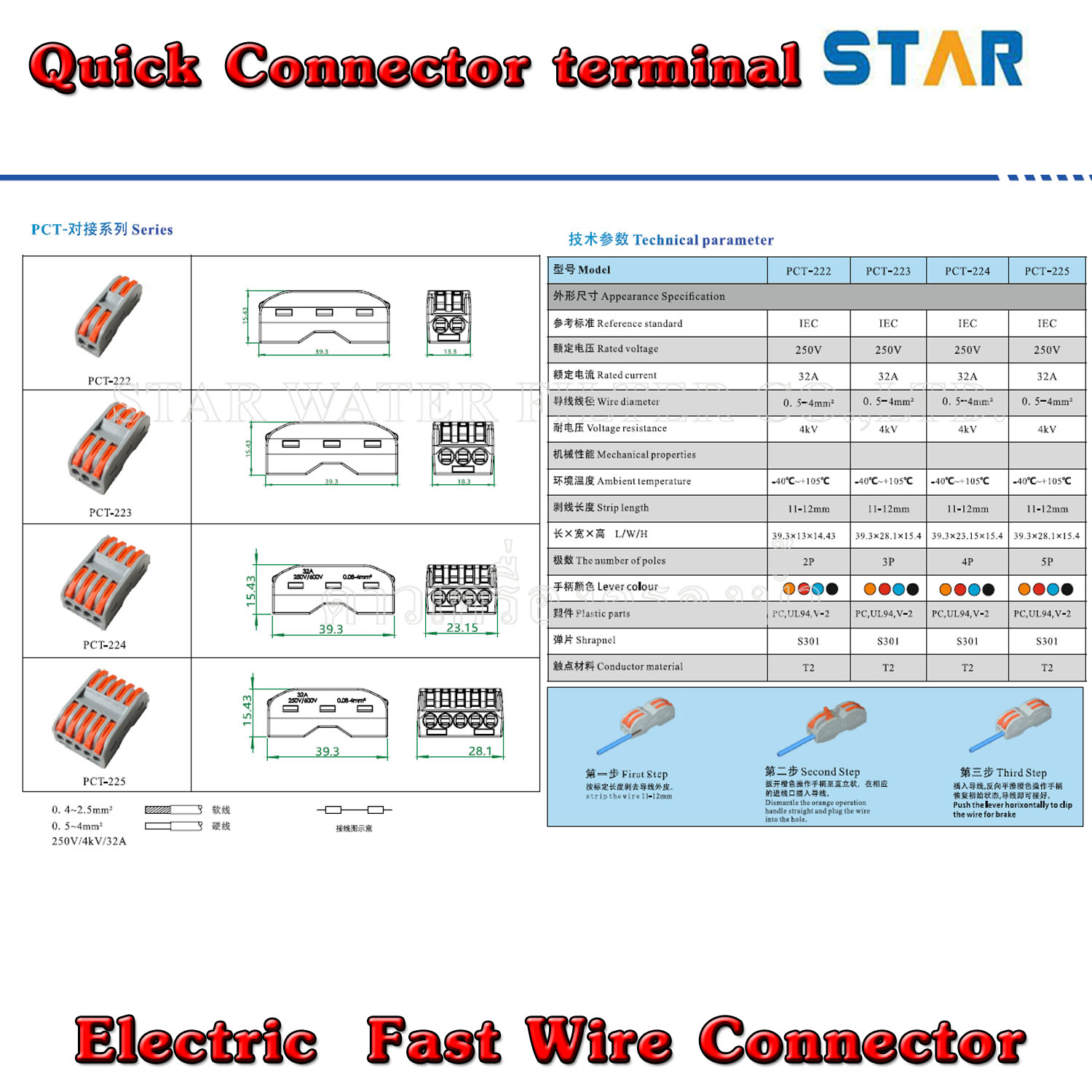 ขั้วต่อสายไฟ Fast Connector Treminal (1P to 1P) Pack 10 pcs.