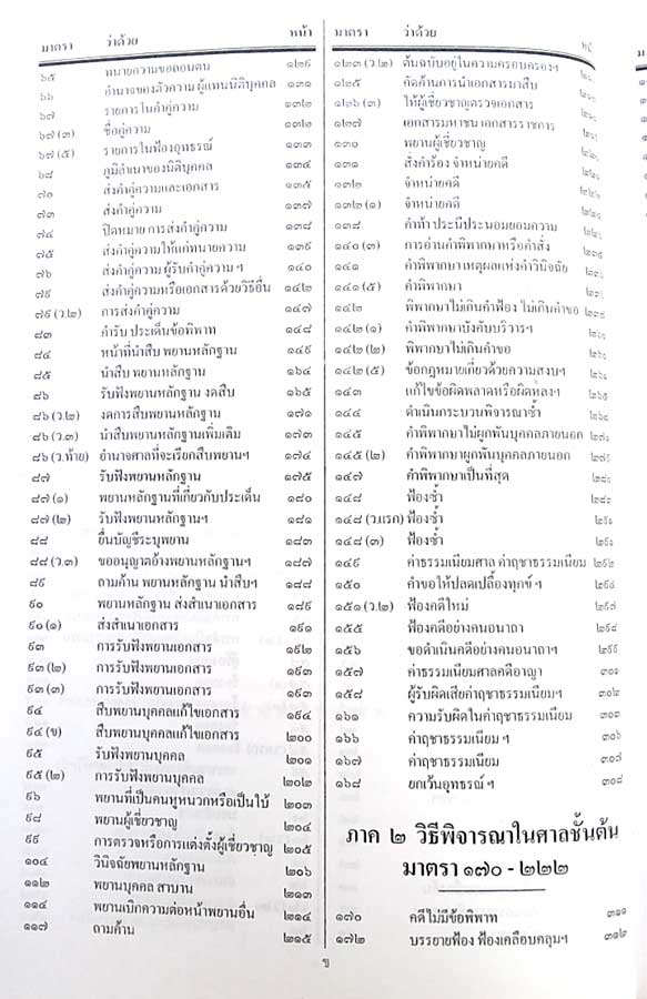 คู่มือต่อสู้คดีในทางแพ่ง ฉบับกระบวนการพิจารณา