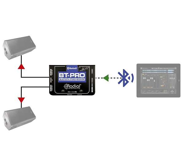 Radial Engineering BT-Pro Bluetooth Direct Box