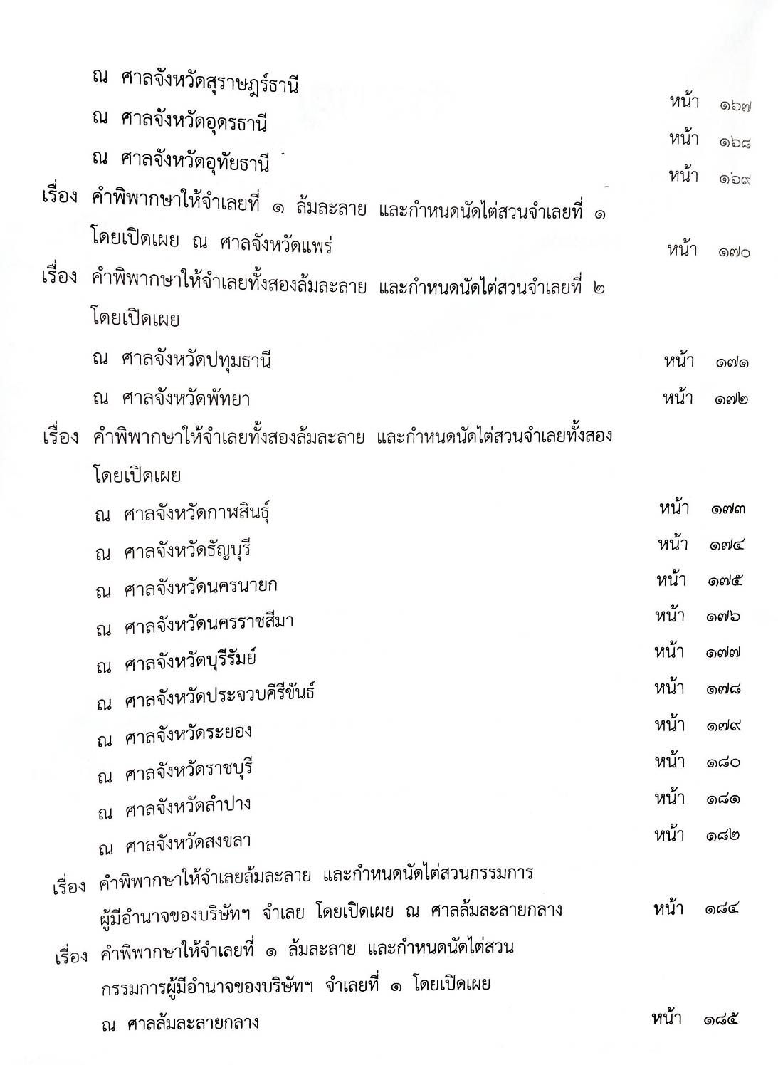กฎหมายออกใหม่ ตอนที่ 88/63 46 ประกาศเจ้าพนักงานพิทักษ์ทรัพย์