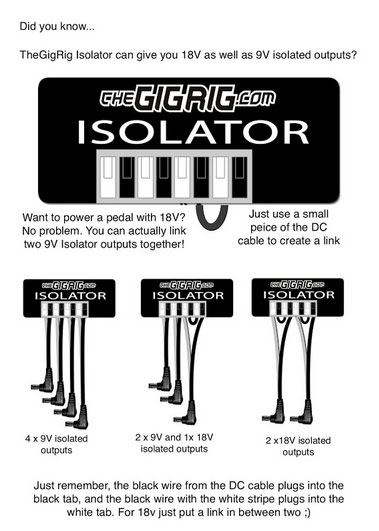 TheGigRig Isolator