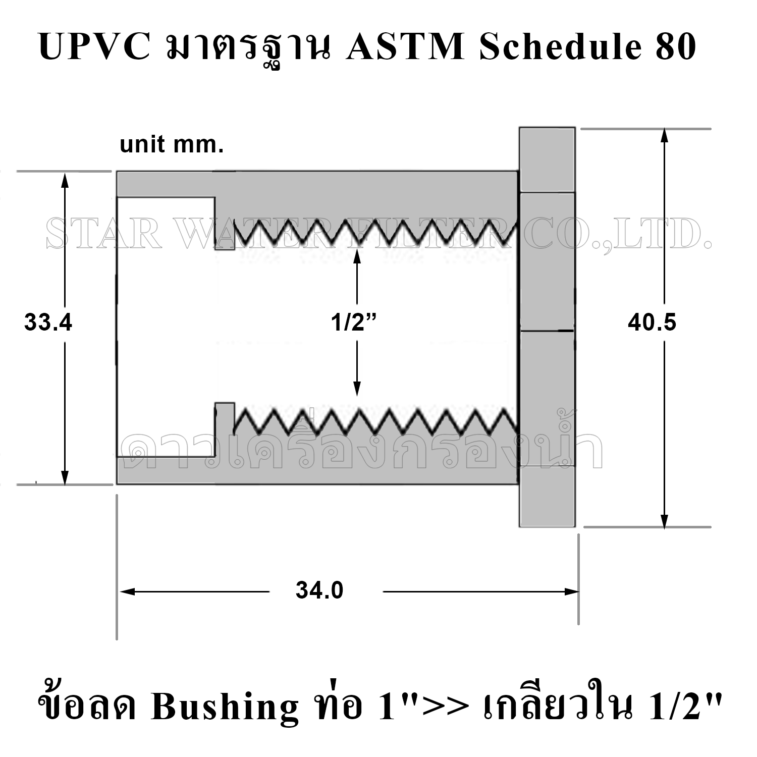 ข้อลด Bushing ท่อ 1">> เกลียวใน 1/2" UPVC มาตรฐาน ASTM Schedule 80