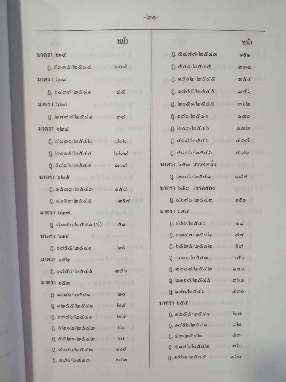 ฎีกาใหม่ ป.แพ่ง พ.ศ.2541-2546