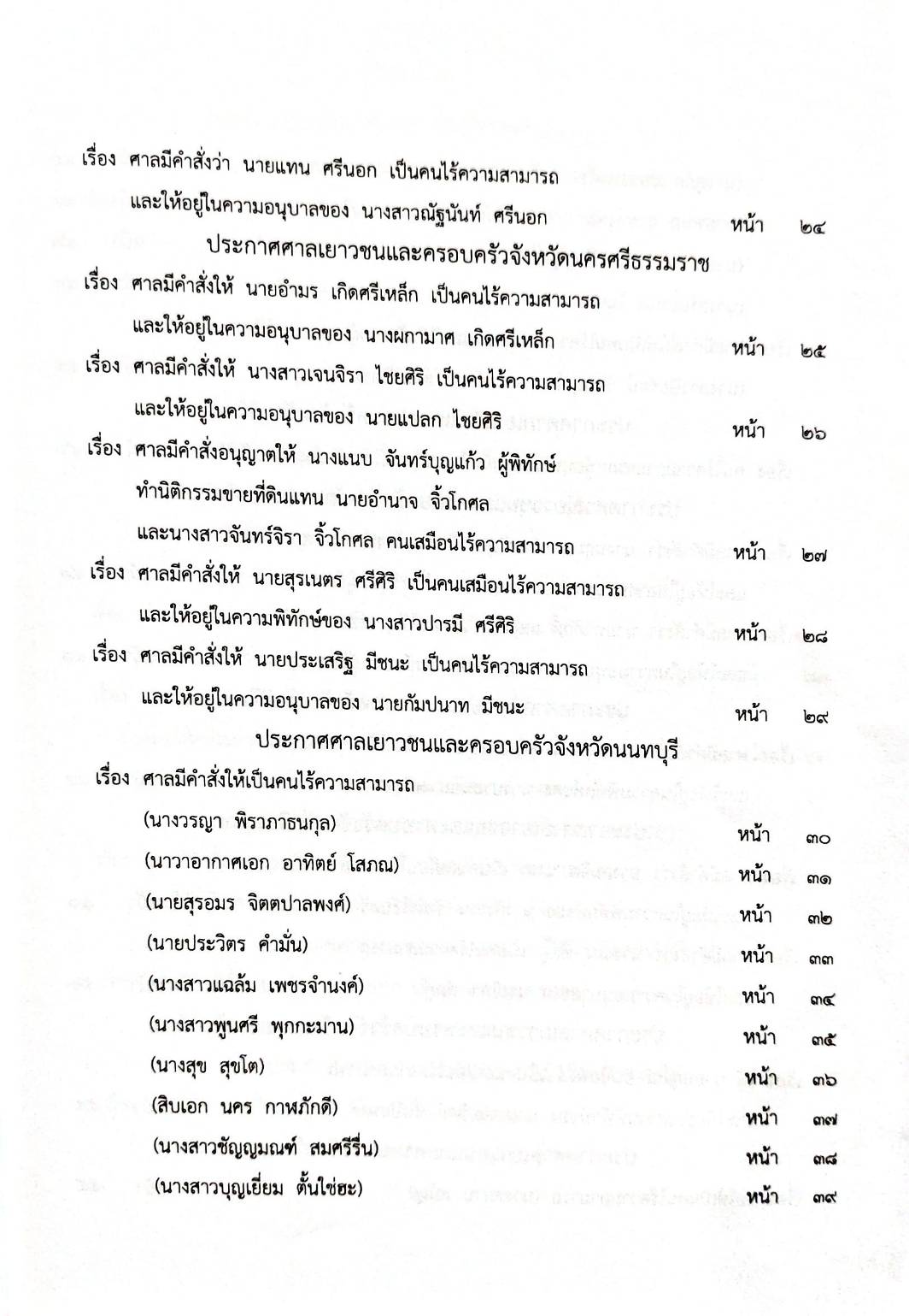 กฎหมายใหม่ 71/65 ประกาศกระทรวงมหาดไทย การพ้นตำแหน่งฯ ประกาศการขนส่งทางบก ฉ.199 - 201 ประกาศศาลเยาวชนและครอบครัวจังหวัด...