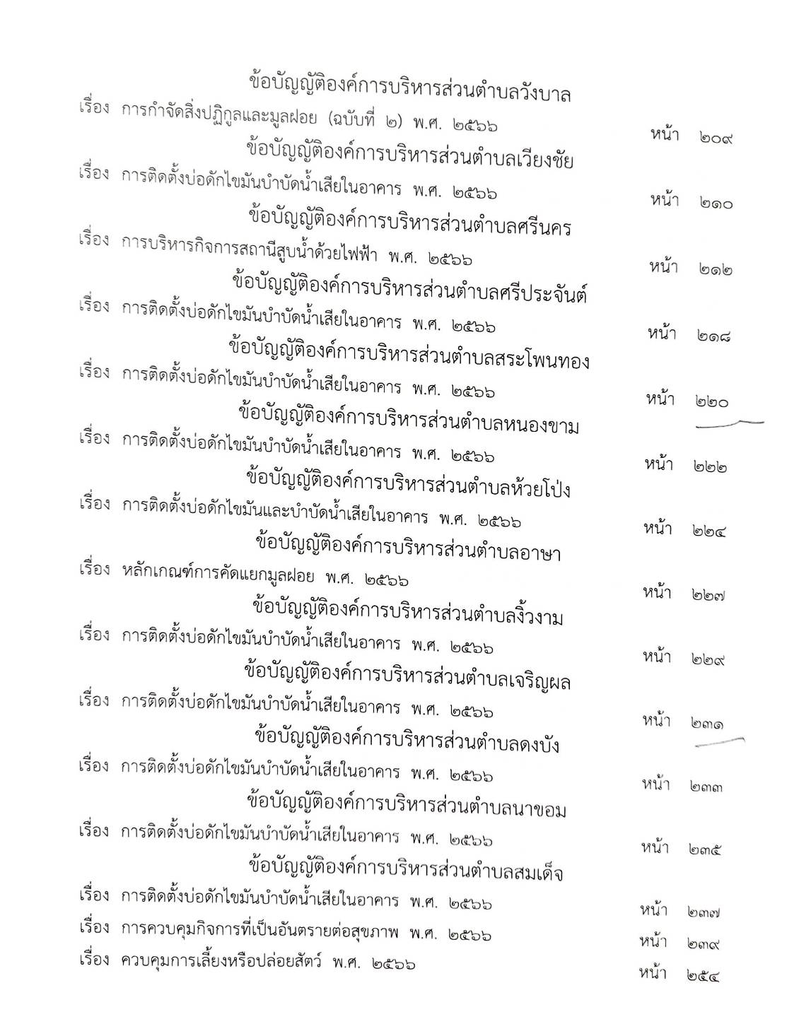 กฎหมายใหม่ ตอนที่ 142/67 รวมข้อบัญญัติองค์การบริหารส่วนตำบล
