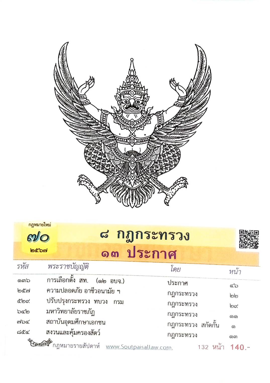 กฎหมายใหม่ปี 2567 ตอนที่ 70 8 กฎกระทรวง 13 ประกาศ