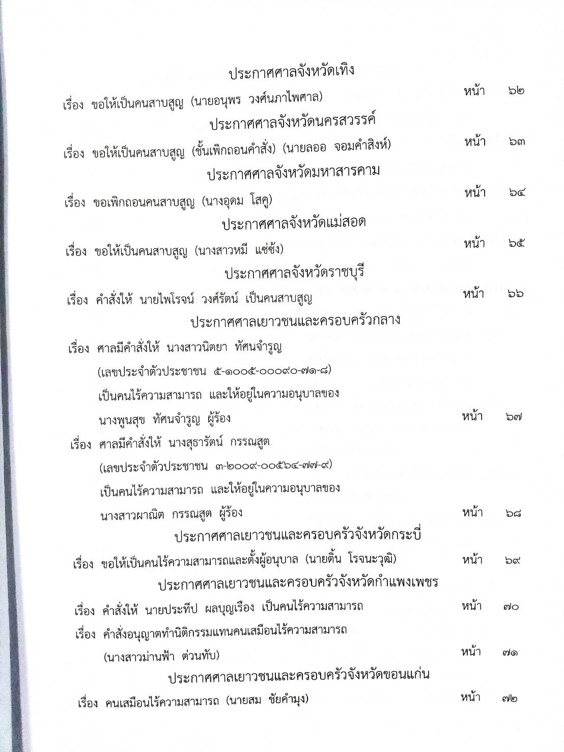 กฎหมายออกใหม่ 30/63 ระเบียบเทศบาลฯ งานประชุม ประกาศสภาฯ แต่งตั้งข้าราชการ ประกาศศาลเยาวชนและครอบครัวกลาง สมาคม - มูลนิธิ