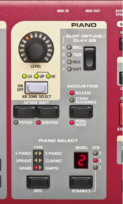 Nord Stage 2 88-Key Stage Keyboard