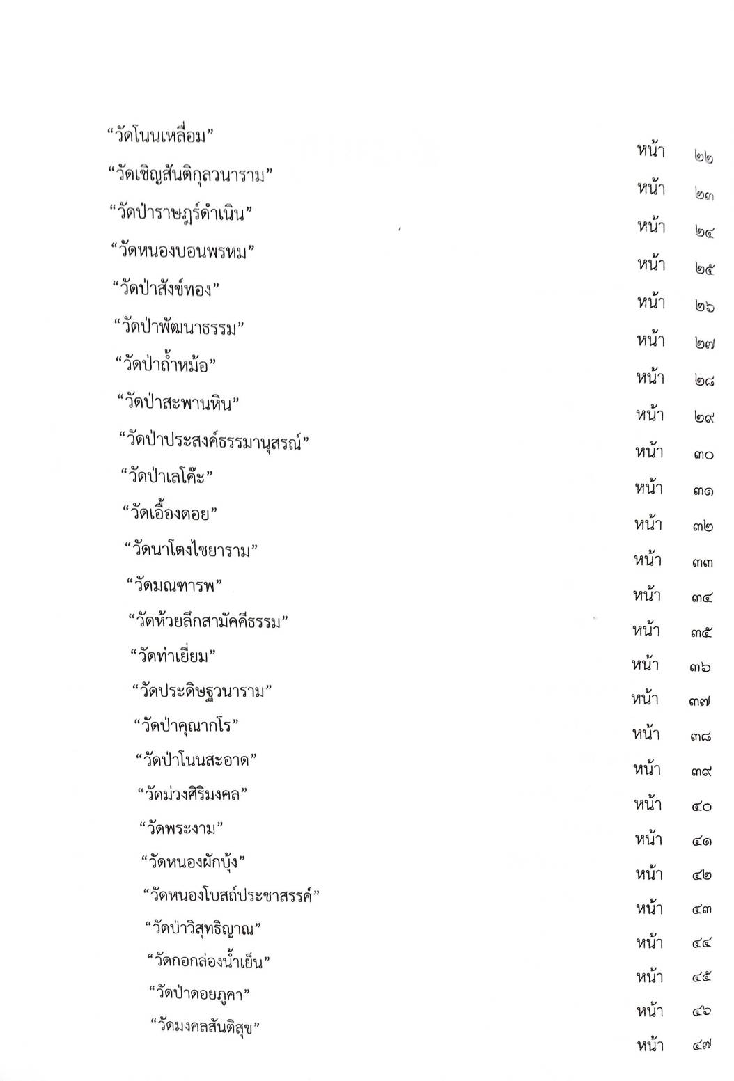 กฎหมายออกใหม่ ตอนที่ 57/63 ประกาศสำนักงานพระพุทธศาสนาแห่งชาติ เรื่อง การตั้งวัดในพระพุทธศาสนา