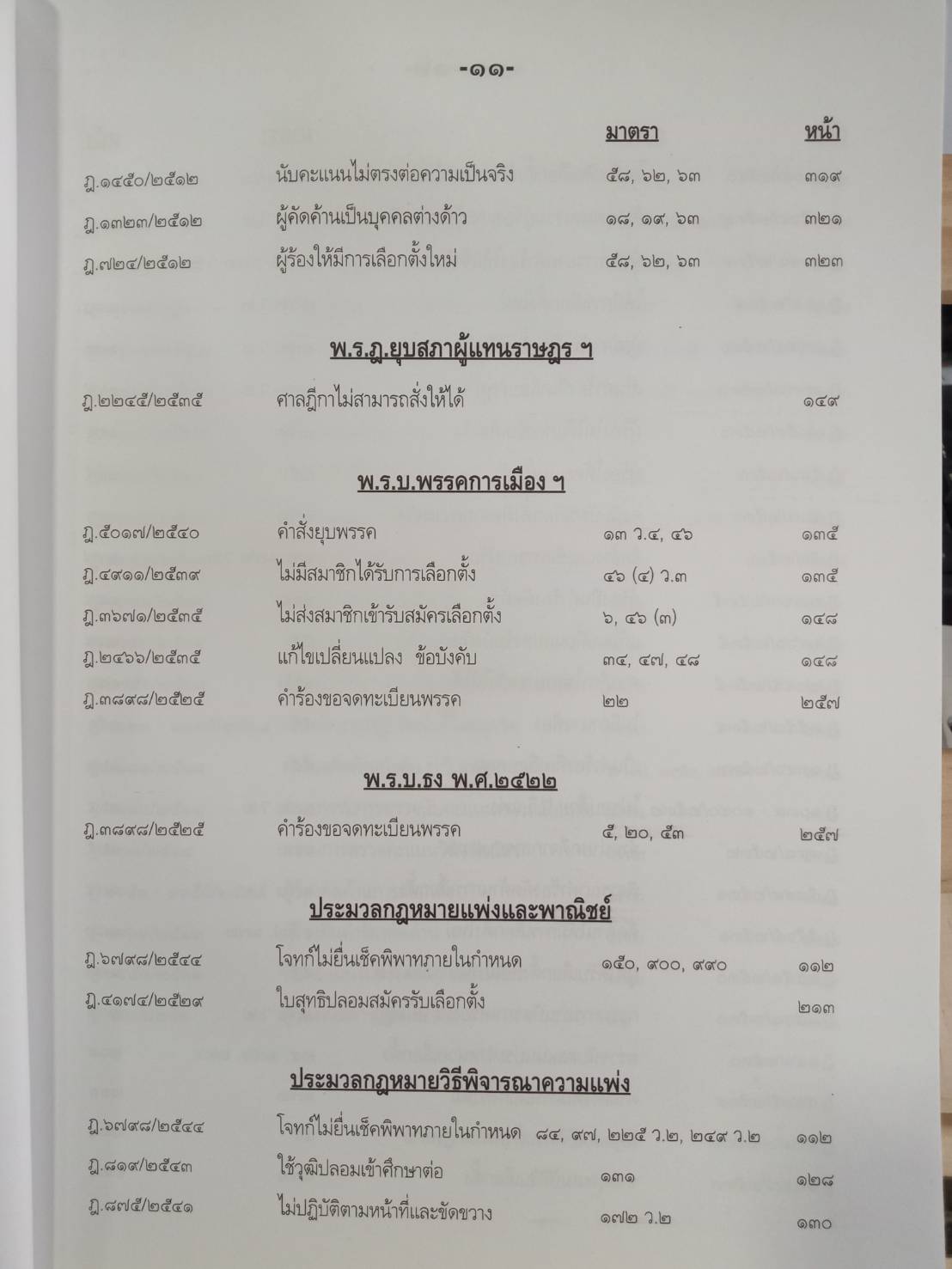 ตัวอย่างคดีนักการเมือง ภาค 6