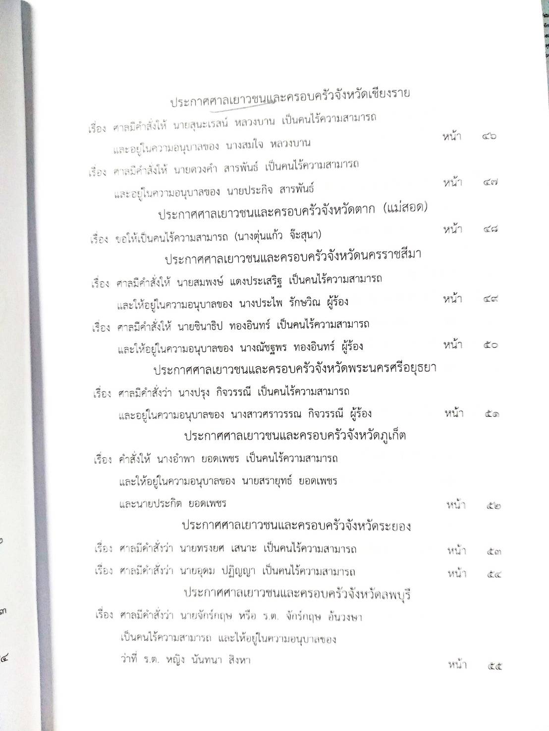 กฎหมายใหม่ ตอนที่ 142/64 รวมประกาศ ฯ