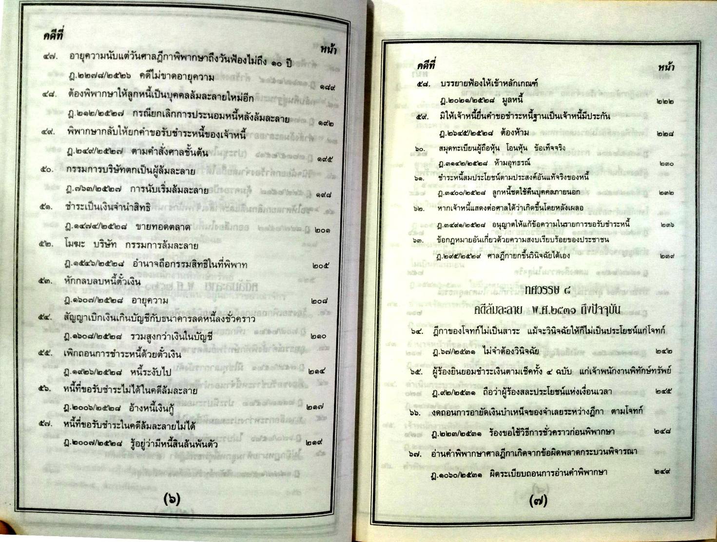 108 คดีล้มละลาย (ฉบับพ๊อกเก็ต)