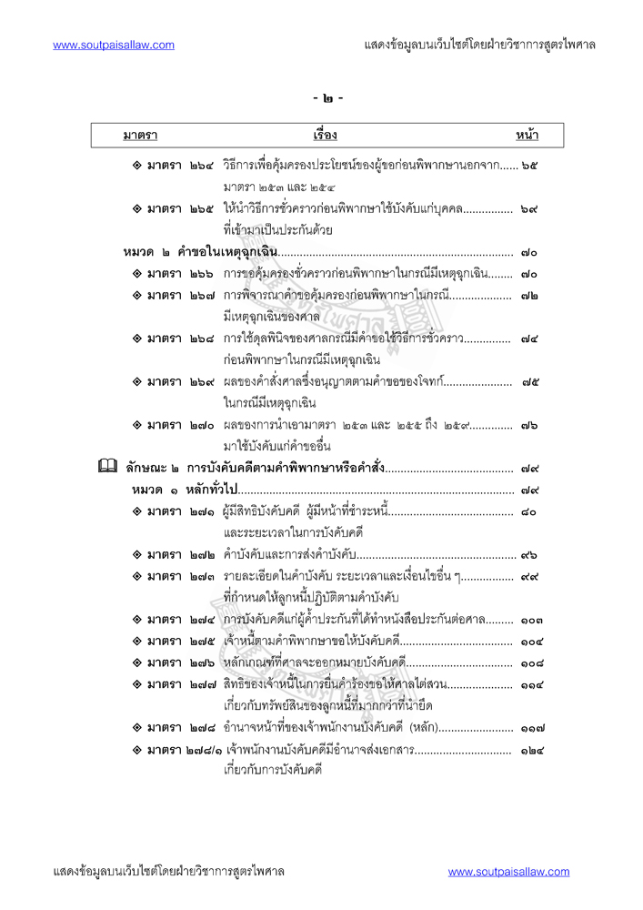 คำอธิบายประมวลกฎหมายวิธีพิจารณาความแพ่ง ประกอบคำพิพากษาฎีกา ภาค 4 วิธีการชั่วคราวก่อน พิพากษาและการบังคับตามคำพิพากษาหรือคำสั่ง