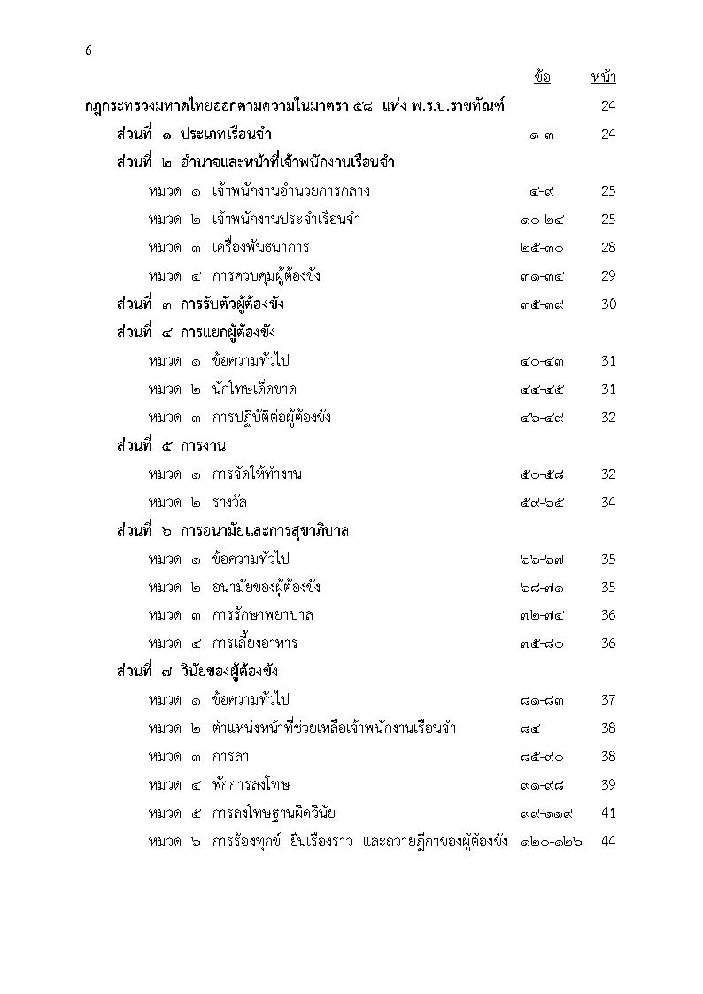 (e book) พระราชบัญญัติราชทัณฑ์ พ.ศ.2560 ฉบับจับประเด็น +ดัชนีค้น+กฎกระทรวงและที่เกี่ยวข้อง