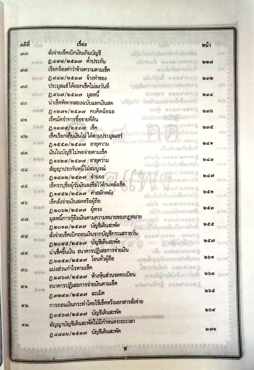 108 คดีเช็คแพ่ง (หนังสือเก่า มือ1)