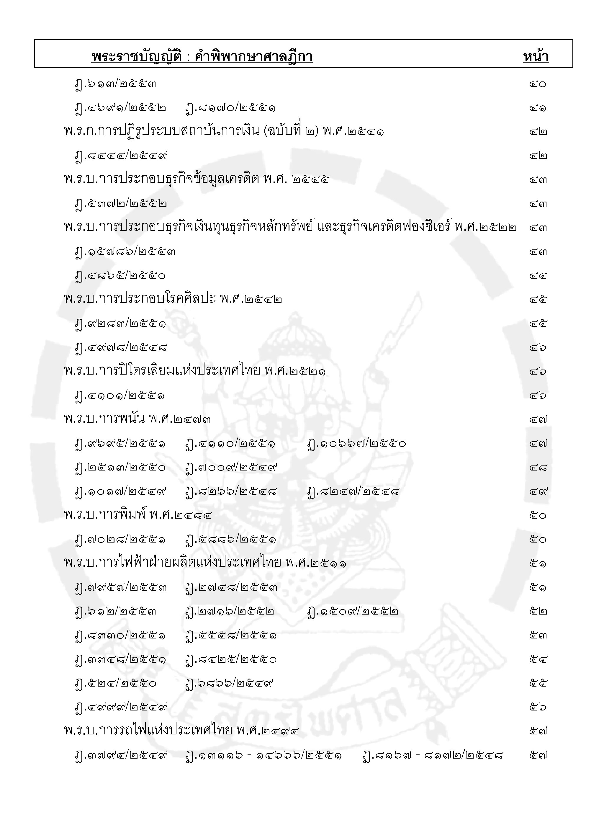 ฎีกาใหม่ พ.ร.บ.ต่างๆ เรียงมาตรา พ.ศ.๒๕๔๘ - ๒๕๕๕ (5K 02)
