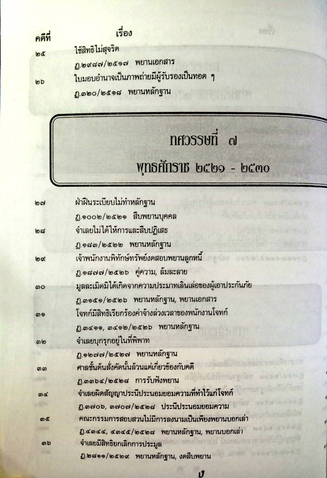 108 คดีพยานแพ่ง : พยานสำคัญในคดีพยานแพ่ง น่ารู้ (หนังสือเก่า มือ1) (5D 02)