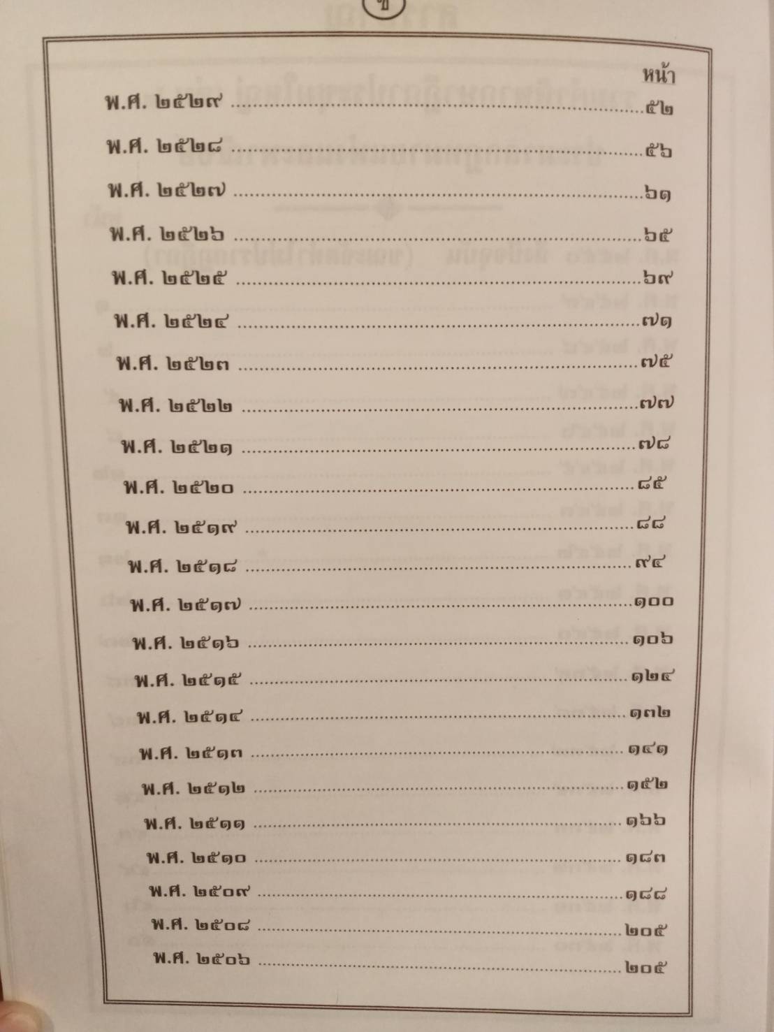 ฎีกาประชุมใหญ่ เล่ม 1 ป.แพ่ง ป.วิ.แพ่ง