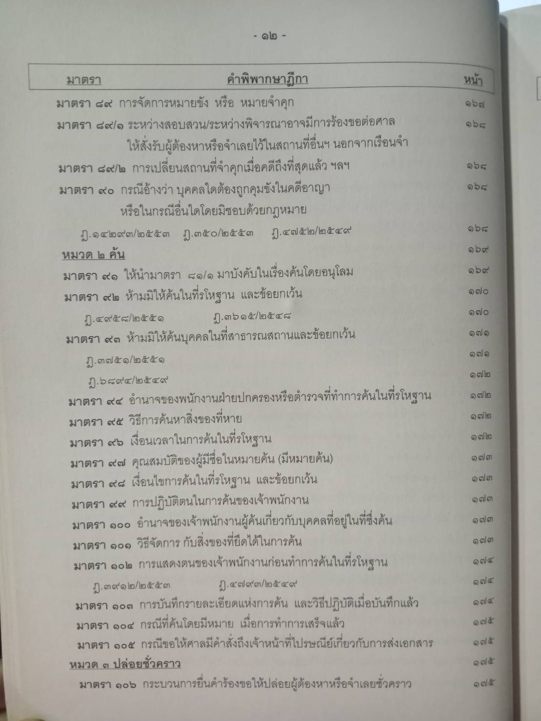 ฎีกาใหม่ ป.วิ อาญา เรียงมาตรา รวม 8 ปี พ.ศ.2548-2555 (5C 02)
