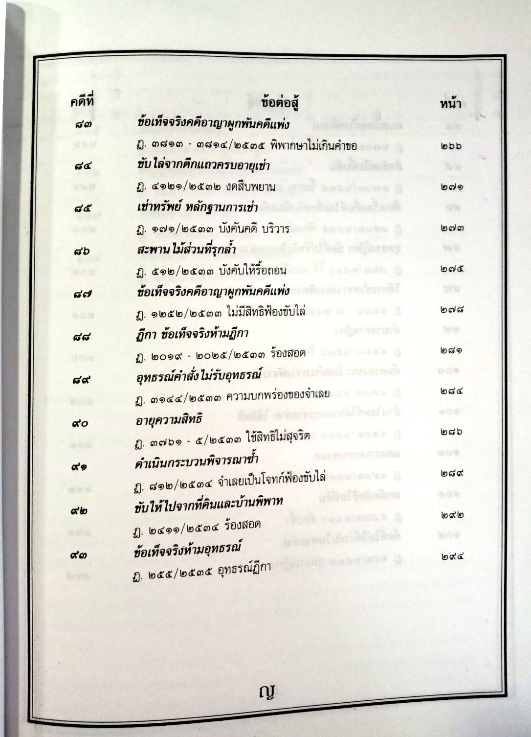 108 คดีฟ้องขับไล่: ไล่ที่ บุกรุก ลุกล้ำ ฯลฯ (หนังสือเก่า มือ1)
