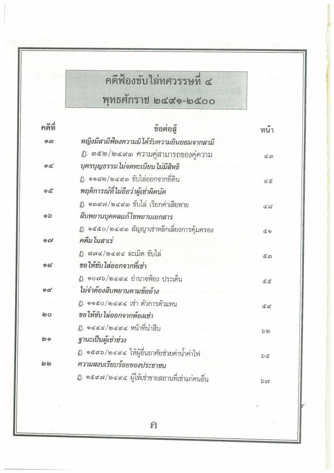 (e book) 108 คดีฟ้องขับไล่