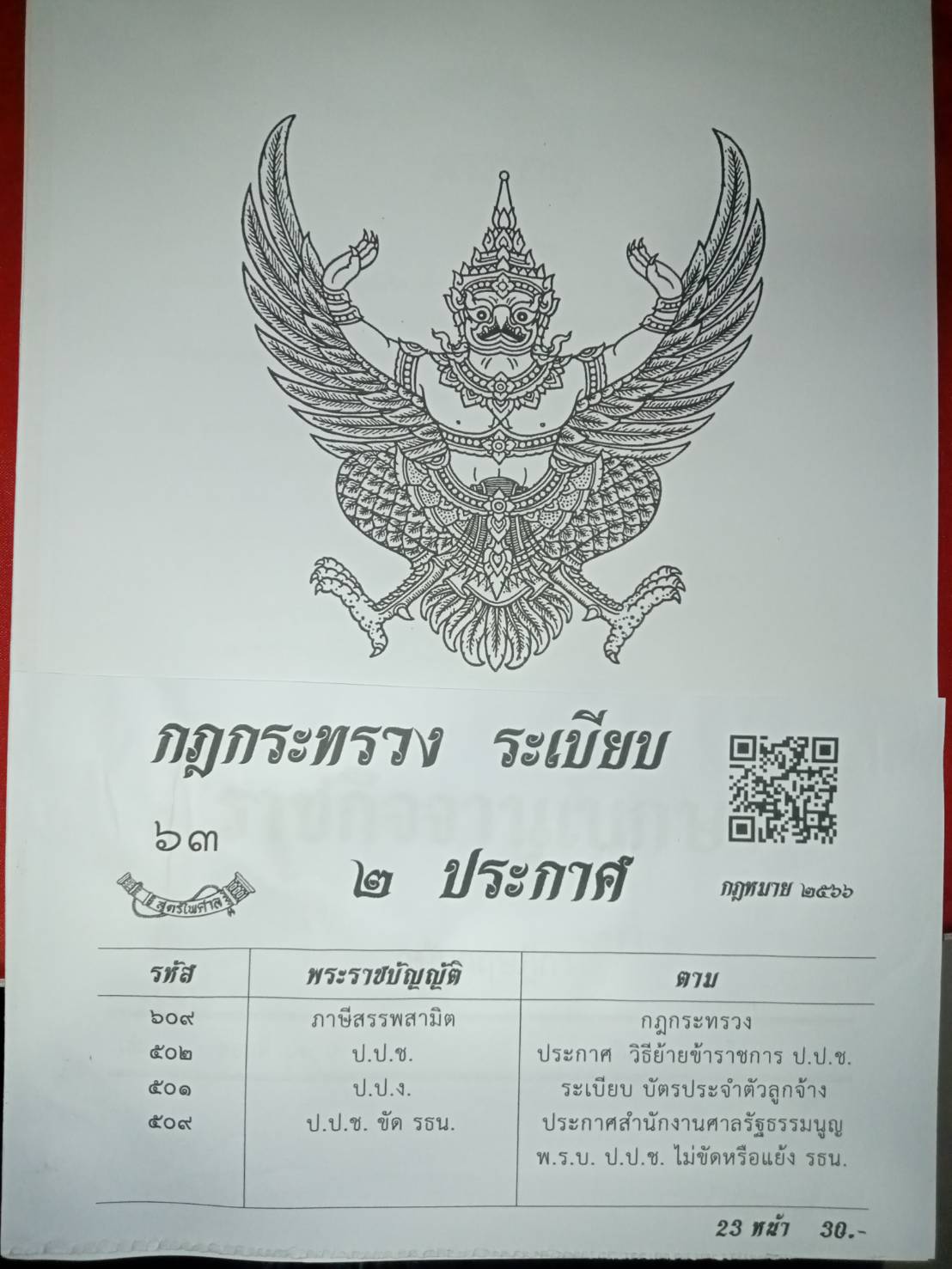 กฎหมายใหม่ปี 2566 ตอนที่ 63 กฎกระทรวง ระเบียบ 2 ประกาศ