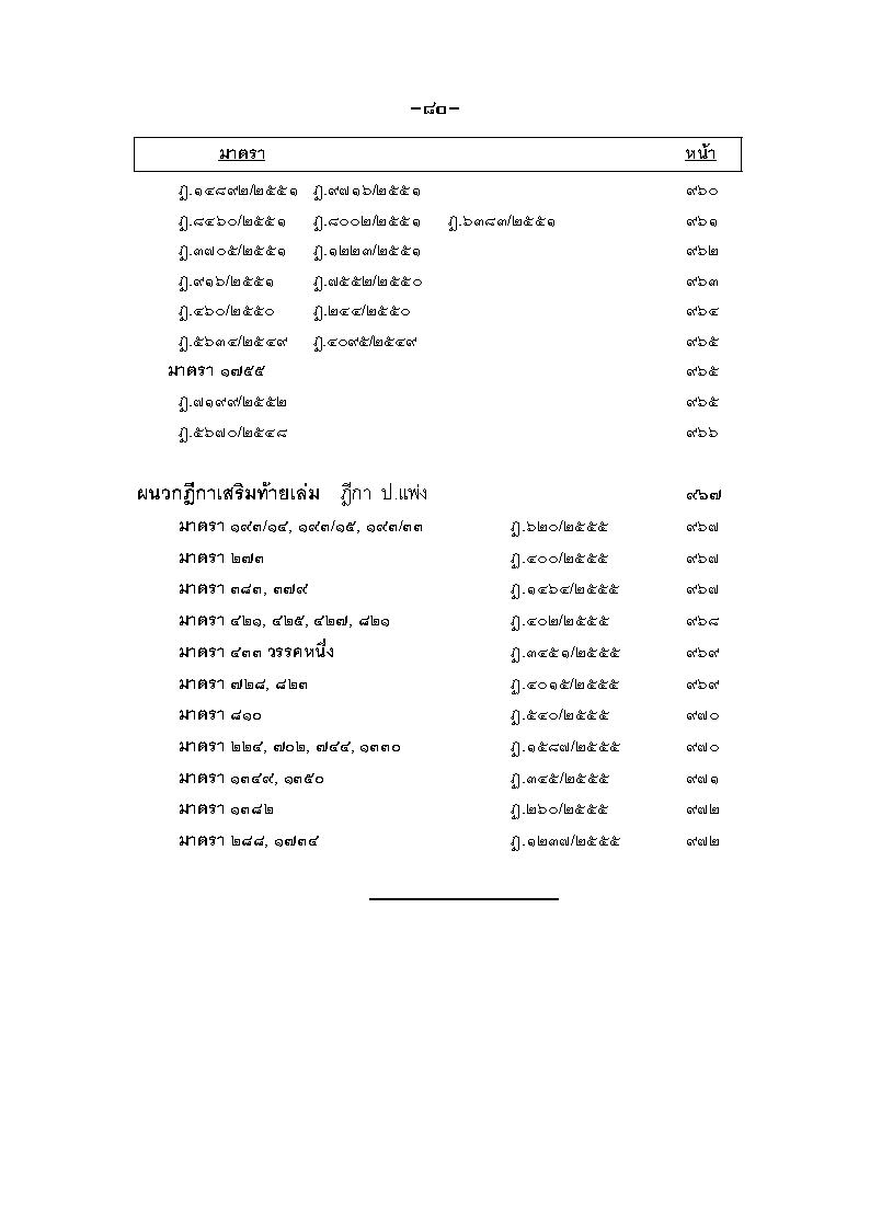 (e book) ฎีกา ป.แพ่ง เรียงมาตรา พ.ศ.๒๕๔๘ - ๒๕๕๕