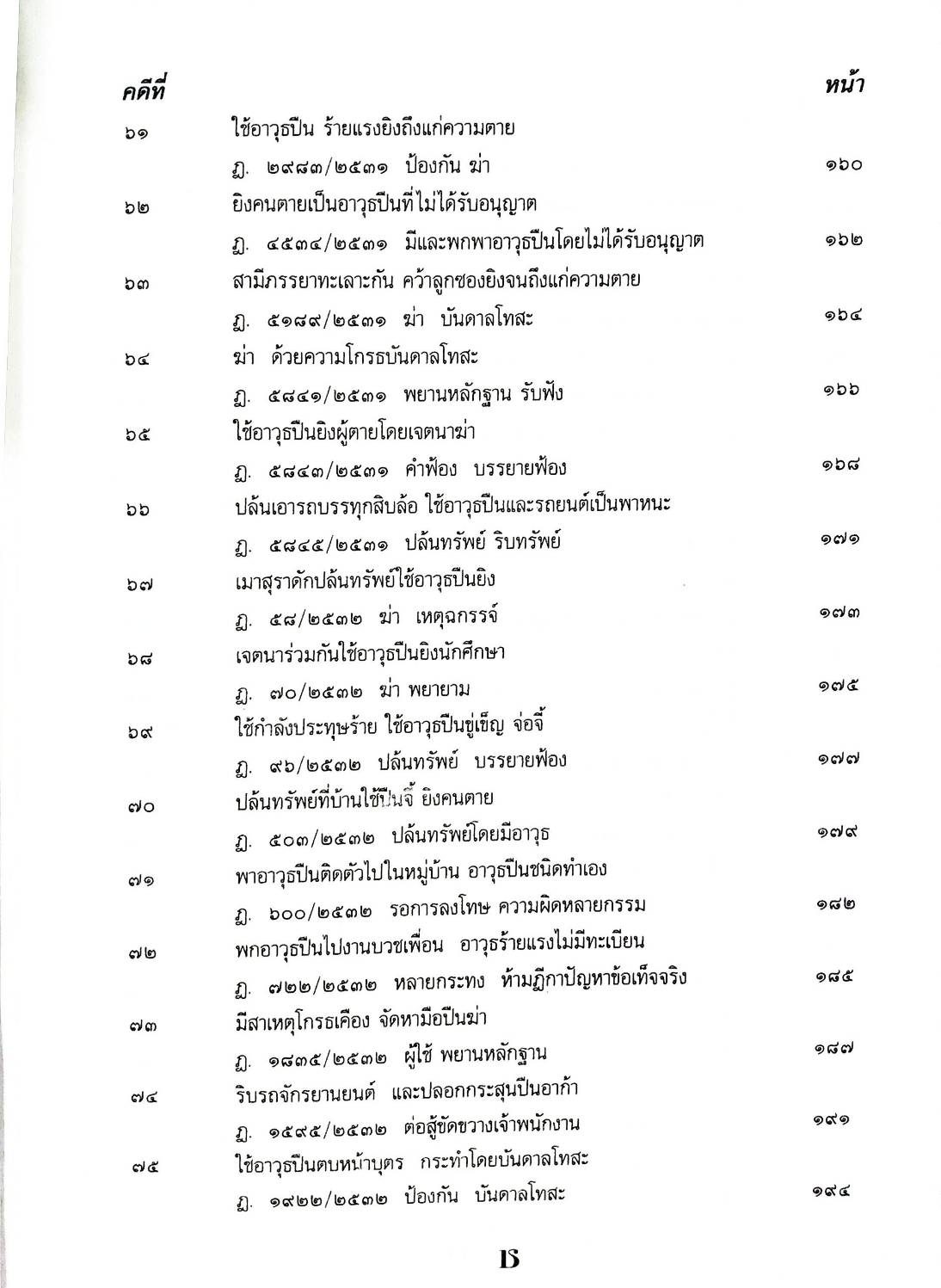 108 คดีอาวุธปืน : ปืนเถื่อน ปืนปลอม ฯลฯ (หนังสือเก่า มือ1)