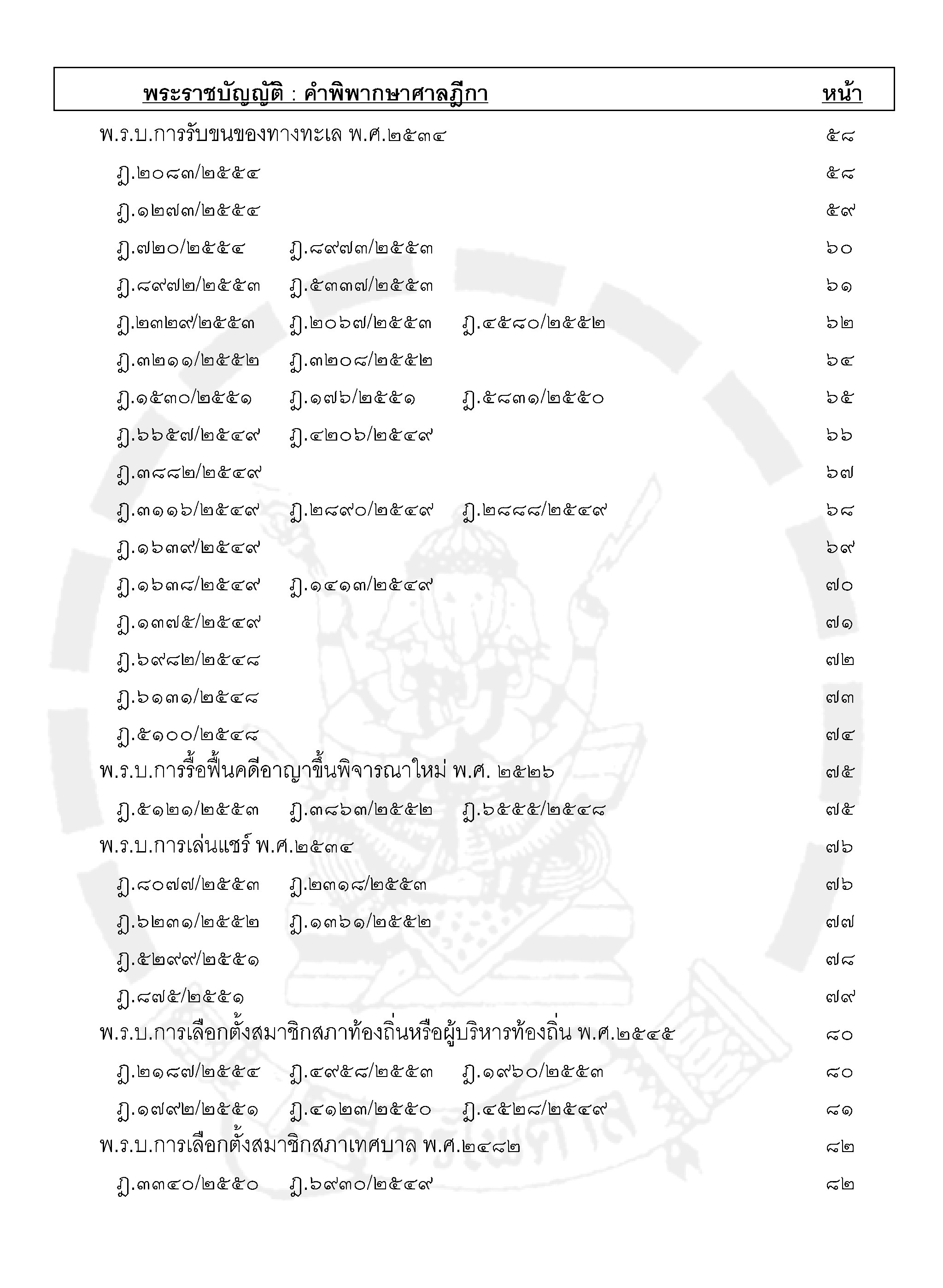ฎีกาใหม่ พ.ร.บ.ต่างๆ เรียงมาตรา พ.ศ.๒๕๔๘ - ๒๕๕๕ (5K 02)