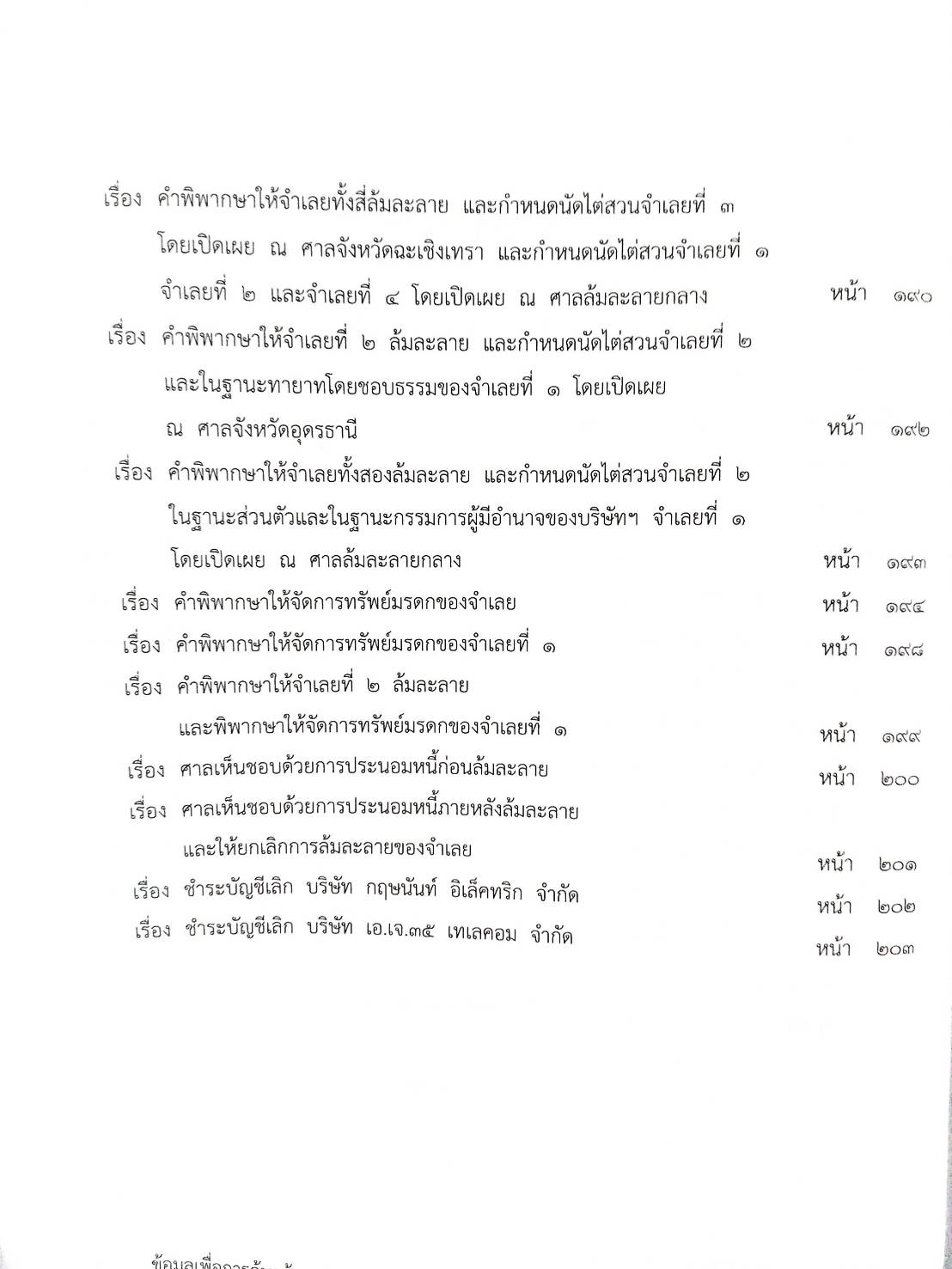 กฎหมายออกใหม่ ตอนที่ 40/64 28 ประกาศเจ้าพนักงานพิทักษ์ทรัพย์
