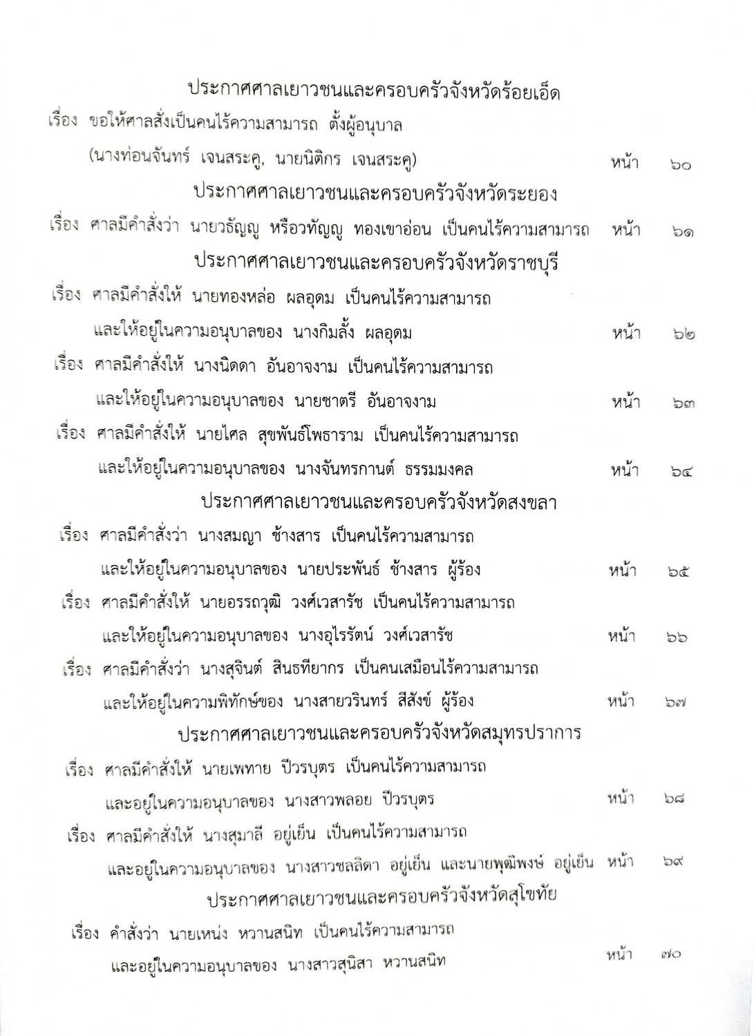 กฎหมายใหม่ปี 2567 ตอน 123 พ.ศ.2567 (ประกาศกระทรวงการคลัง รายงานฐานะการเงินฯ ประกาศศษลเยาวชนและครอบครัวจังหวัด.. ประกาศนายทะเบียนมูลนิธฺ)