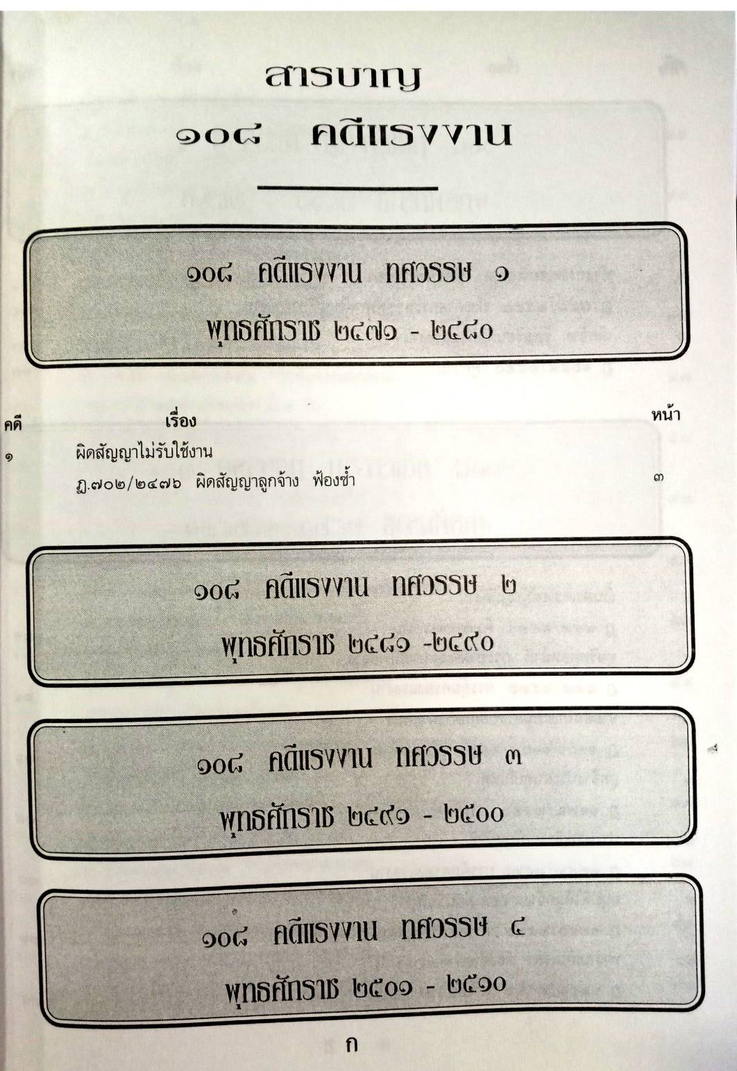 108 คดีแรงงาน : แรงงานเด็ก โกงค่าแรง (หนังสือเก่า มือ1)